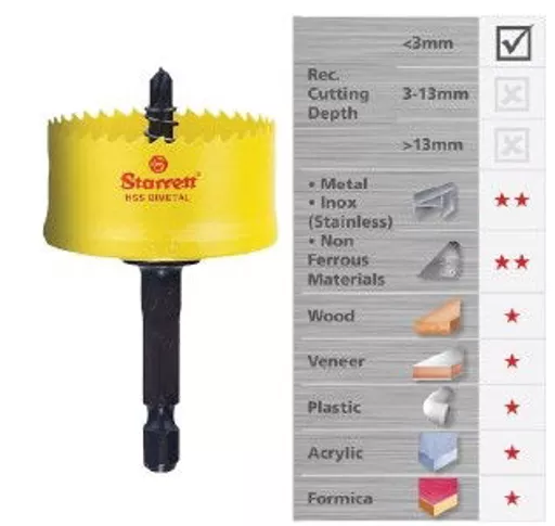 Smooth-Cut-Hole-Saws-List_317x300.jpg?