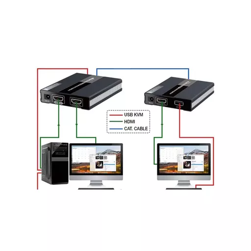 hdmi-kvm-over-network-cable-extender-kit-1080p-60-m-154437-4.png