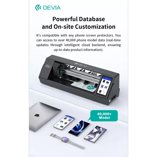 DEV-UINTEL-PLOT-MACH-611 (Copy).png