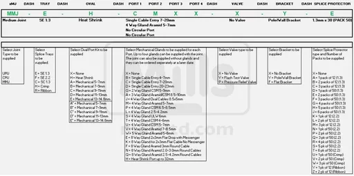 mmj_configuration_tool.jpeg?