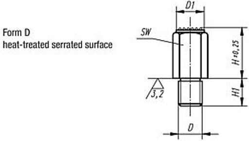 Z02041-nn--en-D_291x164.jpg?
