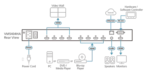 Diagram_Large_Line_VM5404HA.png
