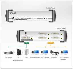 VS164-Video-Splitters-dg-org.gif