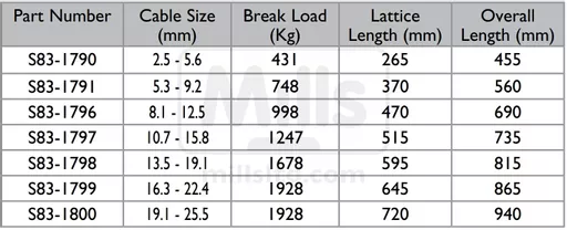 grip_cable_fibre_optic.jpeg?