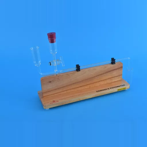 GANONGS POTOMETER