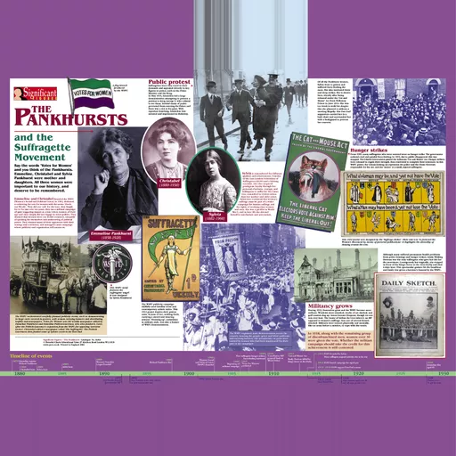 Pankhursts Poster