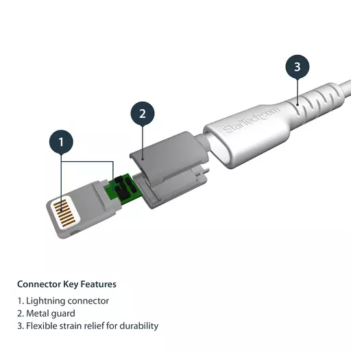 StarTech.com 6 foot (2m) Durable White USB-A to Lightning Cable - Heavy Duty Rugged Aramid Fiber USB Type A to Lightning Charger/Sync Power Cord - Apple MFi Certified iPad/iPhone 12