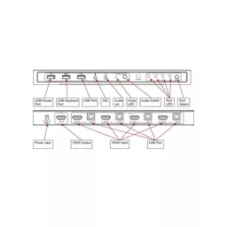4-port-hdmi-kvm-switch-4kat30hz-154420-4.png