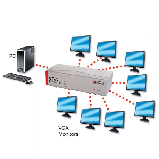 Lindy 8 Port VGA Splitter