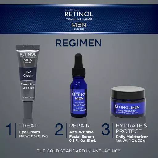 Ret-Men-Trio-regimen_1024x1024.webp