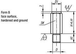 Z02041-nn--en-B_291x209.jpg?