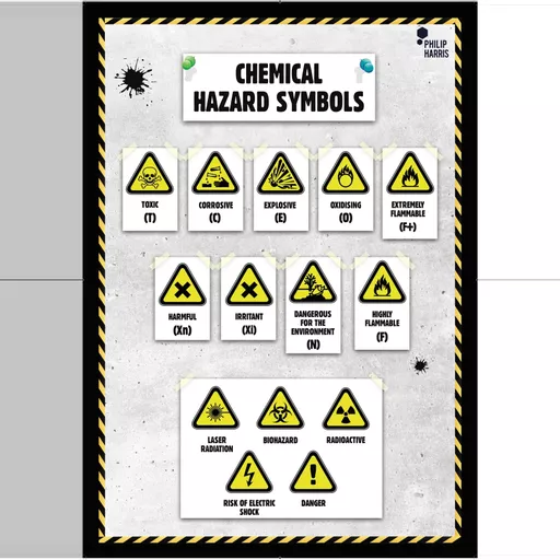 Philip Harris Chemical Hazard Symbols Poster