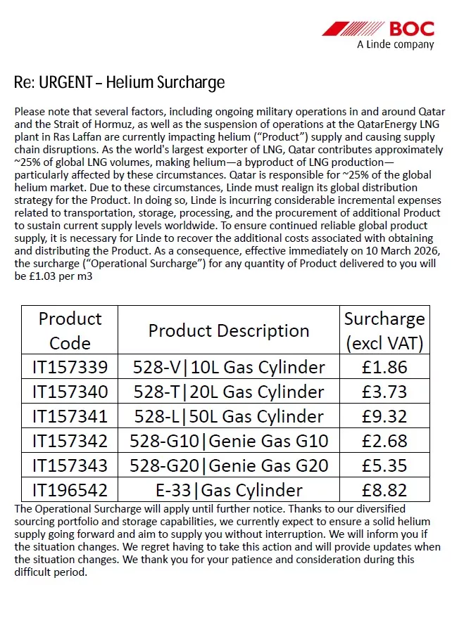 Helium Surcharge 2.jpg