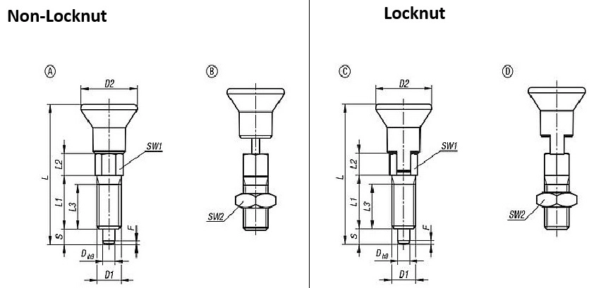 Indexing Plunger. Thread Size M6. Pin Diameter 4mm. Without Locking Slot. Not Hardened. Steel..