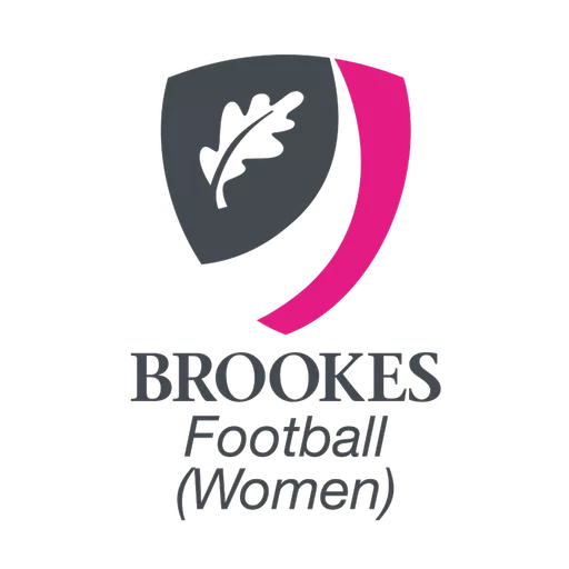 Oxford Brookes University Football (Women)