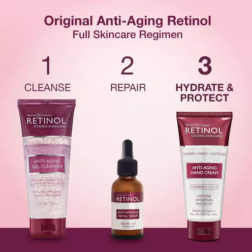 Retinol_HandCream_Regimen_1024x1024.webp