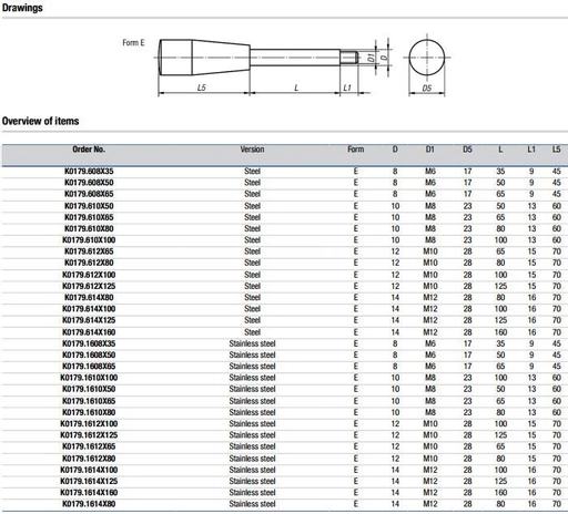 K0179-Form-E-Dimensions_1200x1200.jpg?