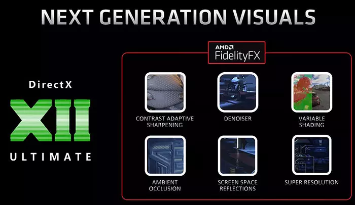 AMD FidelityFX Super Resolution (FSR) – What You Need To Know