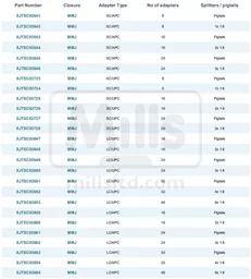 prysmian-xmj-mmj.jpg?