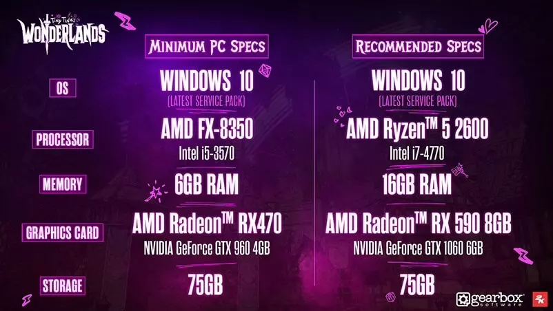 Tiny Tina’s Wonderlands PC System Requirements