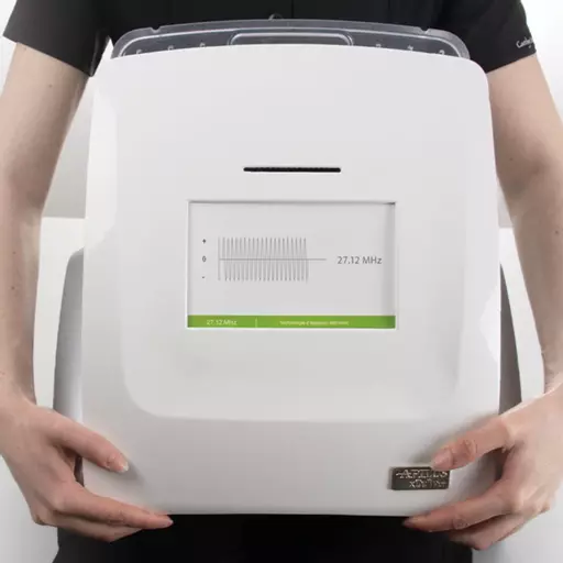 why do i need so many modes blog thumbnail.png