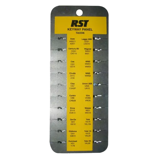 RST TA006 Cylinder Keyway Panel