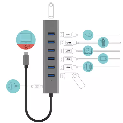 i-tec USB-C Charging Metal HUB 7 Port