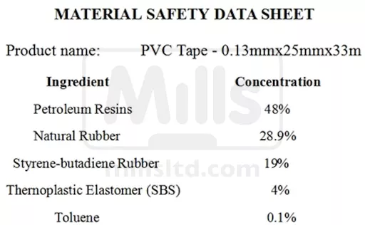 pvc_tape_msds.jpg?