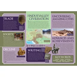 WG7351 Indus Valley Poster A1.jpg