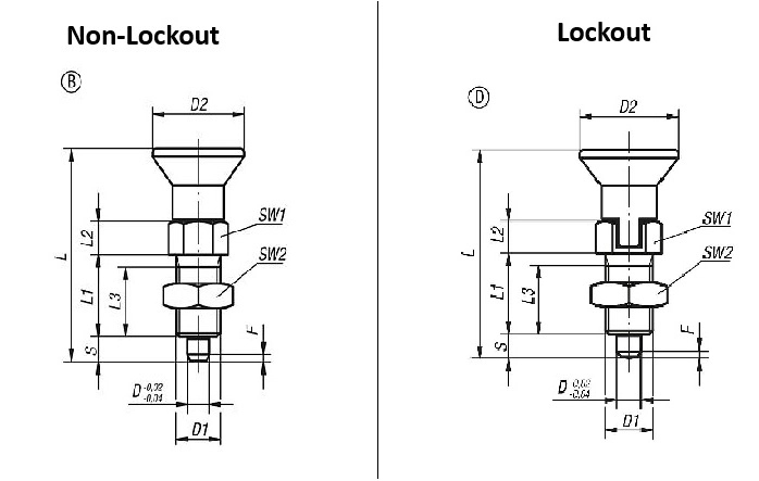 Indexing Plunger. M8 Thread. 1mm Thread Pitch. 4mm Pin Diameter. Without Locking Slot. Hardened. Steel.