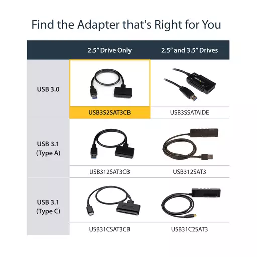 StarTech.com SATA to USB Cable with UASP