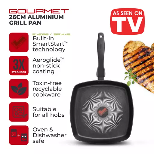 As seen on outlet tv grill pan