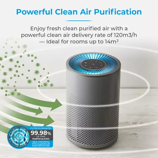 Clean deals air machine