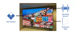 indoor-led-package-solution-2021.jpg
