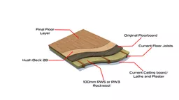 Overdeck 28mm system.jpg