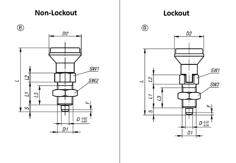 Indexing Plunger. M20 Thread. 1.5mm Thread Pitch. 10mm Pin Diameter. Without Locking Slot. Hardened. Steel.