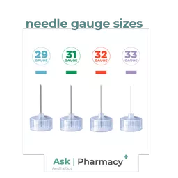 needle-size-gauge-ask-pharmacy.png