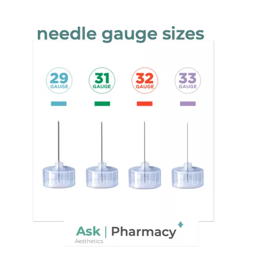 needle-size-gauge-ask-pharmacy.png