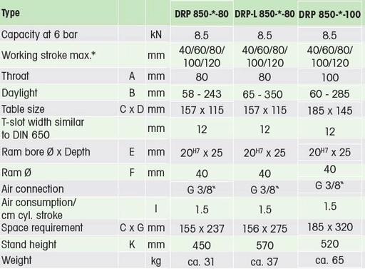 drp850_1200x1200.jpg?
