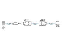 Diagram_Large_Line_UCE60.png