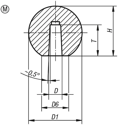Ball-Knobs_1200x1200.jpg?