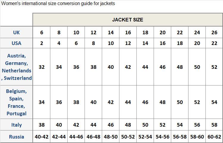 INTERNATIONAL SIZE CONVERSION