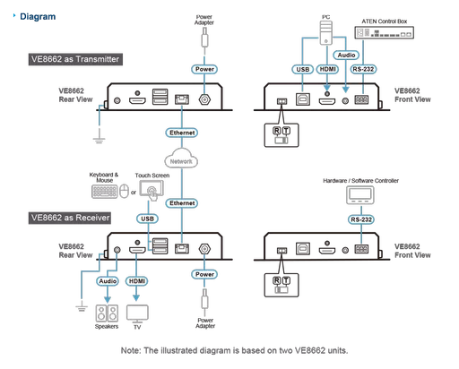 Diagram_Large_Line_VE8662-Diagram1.png