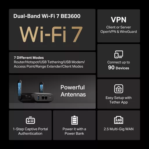 TL-WR3602BE_US_1.0_overview_04_normal_20250605184216e.jpg