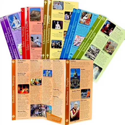 Knowledge Organisers 2.jpg