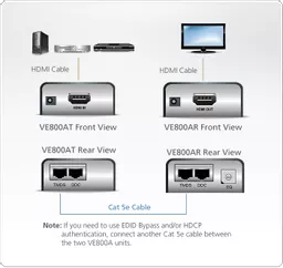 VE800A-Video-Extenders-dg-org.gif