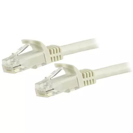 StarTech.com 7.5m CAT6 Ethernet Cable - White CAT 6 Gigabit Ethernet Wire -650MHz 100W PoE RJ45 UTP Network/Patch Cord Snagless w/Strain Relief Fluke Tested/Wiring is UL Certified/TIA