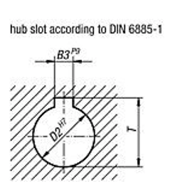 Z06271-06273Nabennut-nn--en-722x750_145x151.jpg?