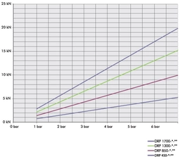 45-17-chart_1200x1200.jpg?