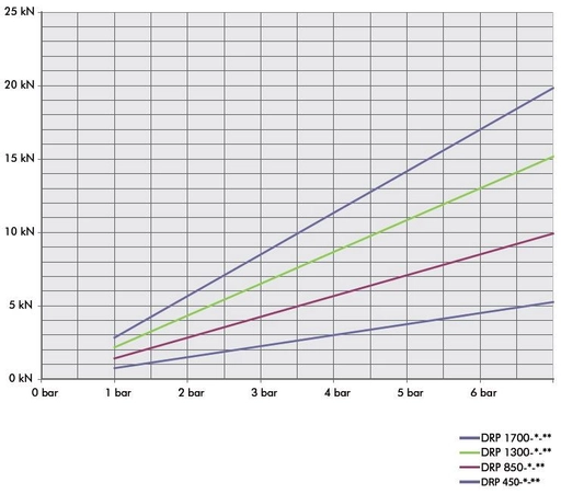 45-17-chart_1200x1200.jpg?